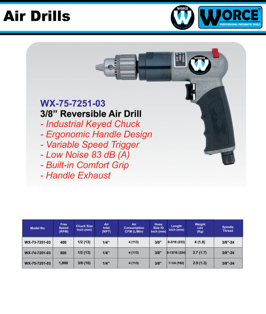 دریل بادی ورث WX-75-7251-03