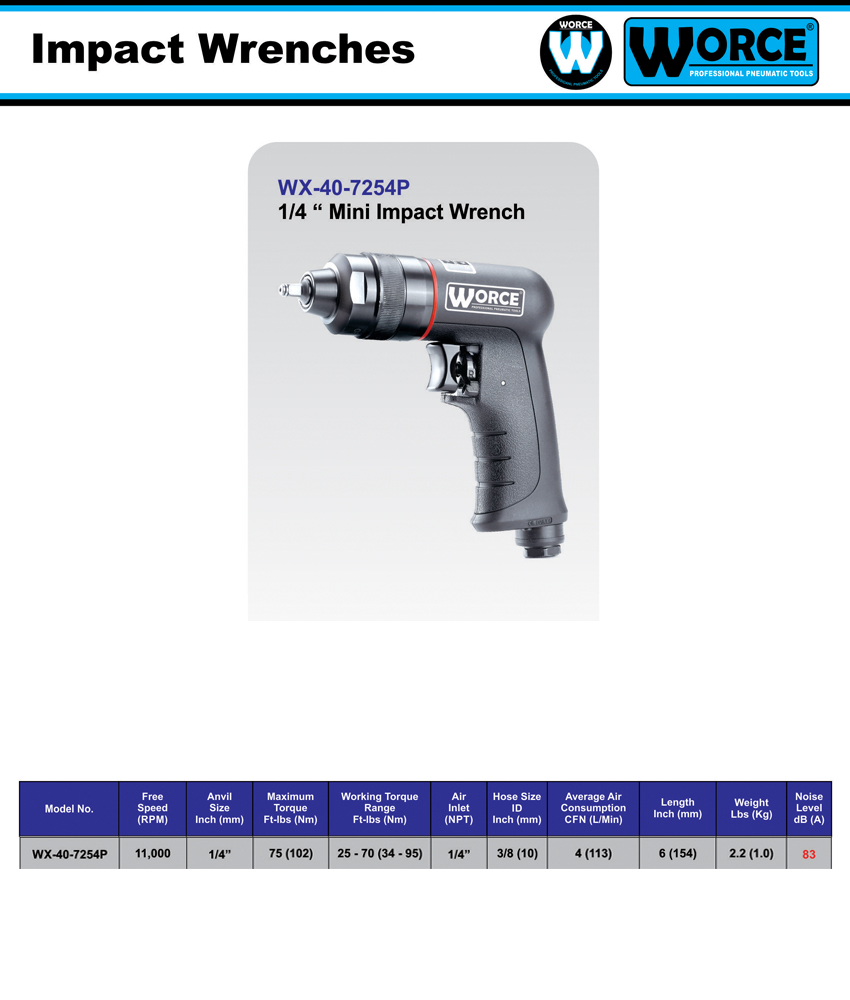 بکس بادی 1/4 اینچ ورث WX-40-7254P