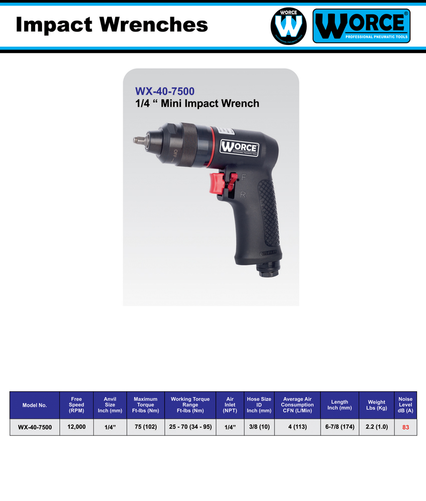 بکس بادی 1/4 اینچ ورث WX-40-7500