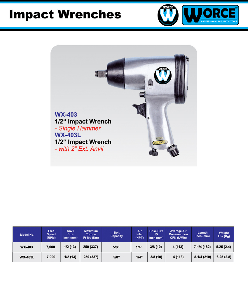 بکس بادی 1/2 اینچ ورث WX-403