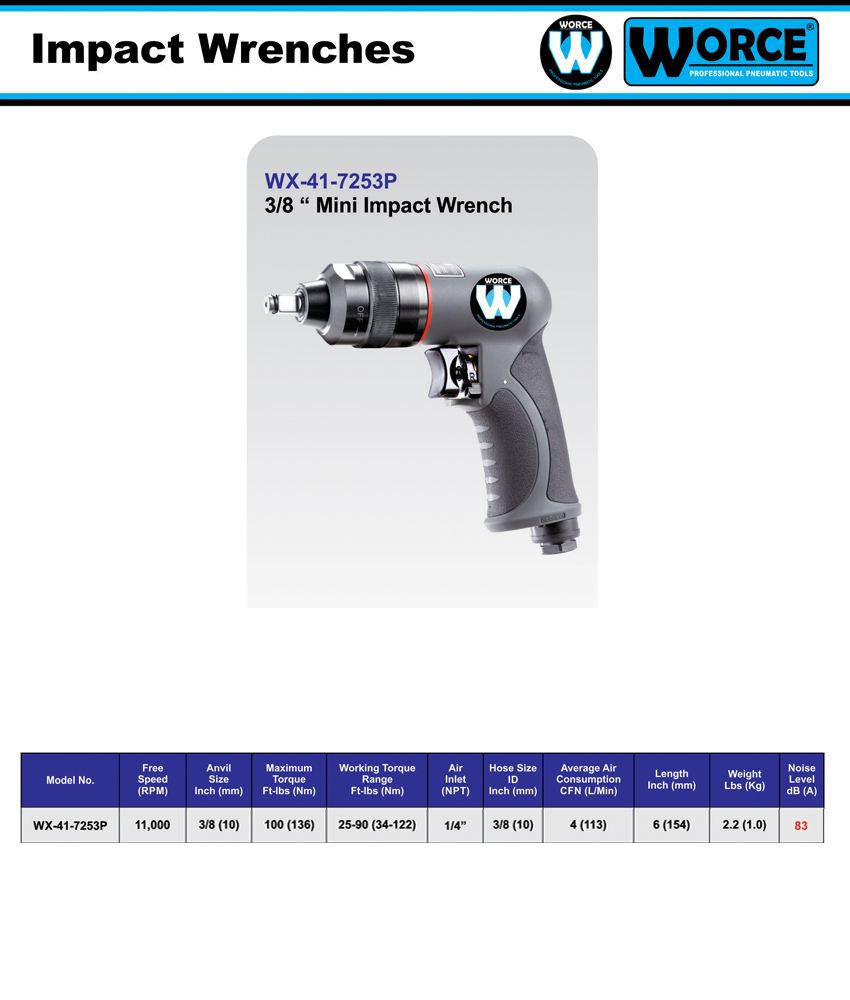 بکس بادی 3/8 اینچ ورث WX-41-7253P