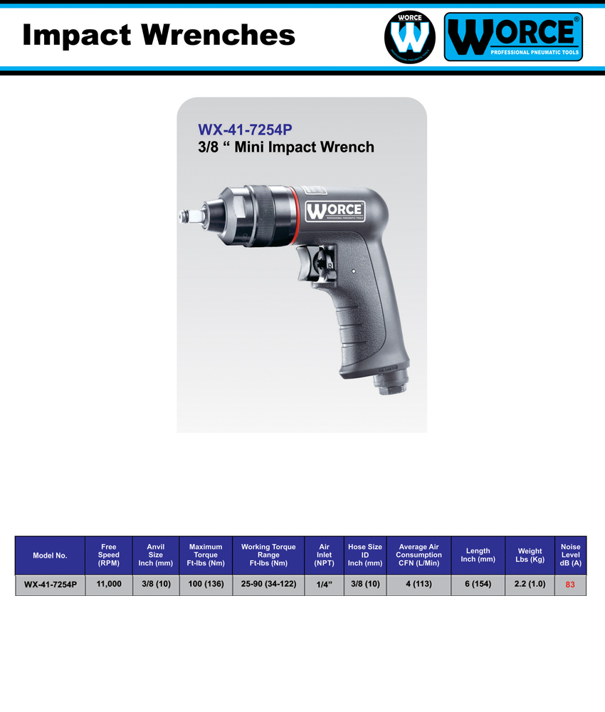 بکس بادی 3/8 اینچ ورث WX-41-7254P
