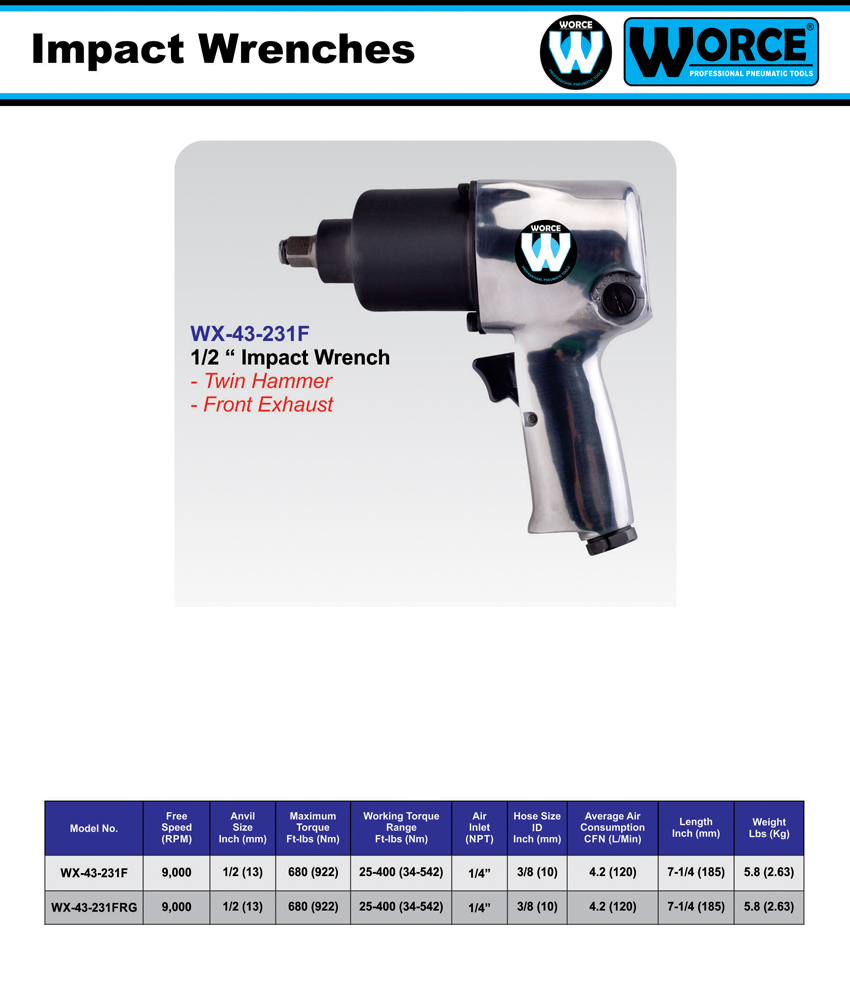 بکس بادی 1/2 اینچ ورث WX-43-231F
