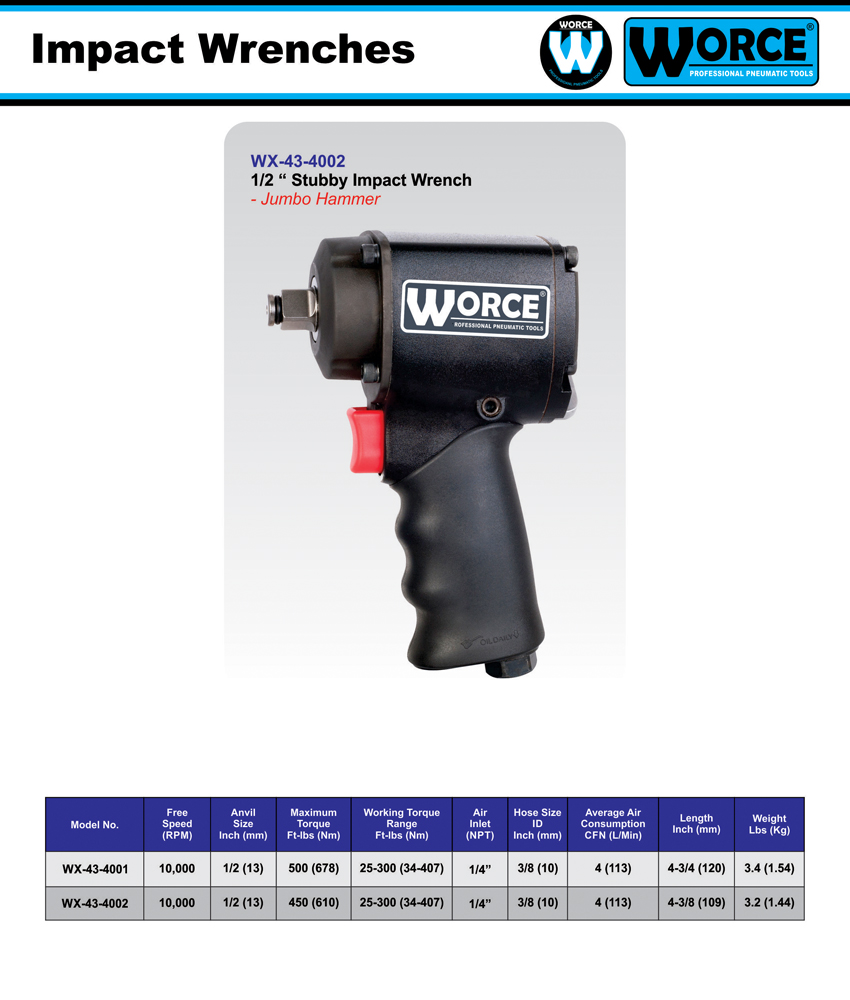 بکس بادی 1/2 اینچ ورث WX-43-4002