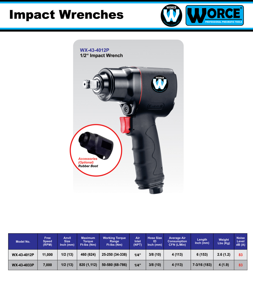 بکس بادی 1/2 اینچ ورث WX-43-4012P