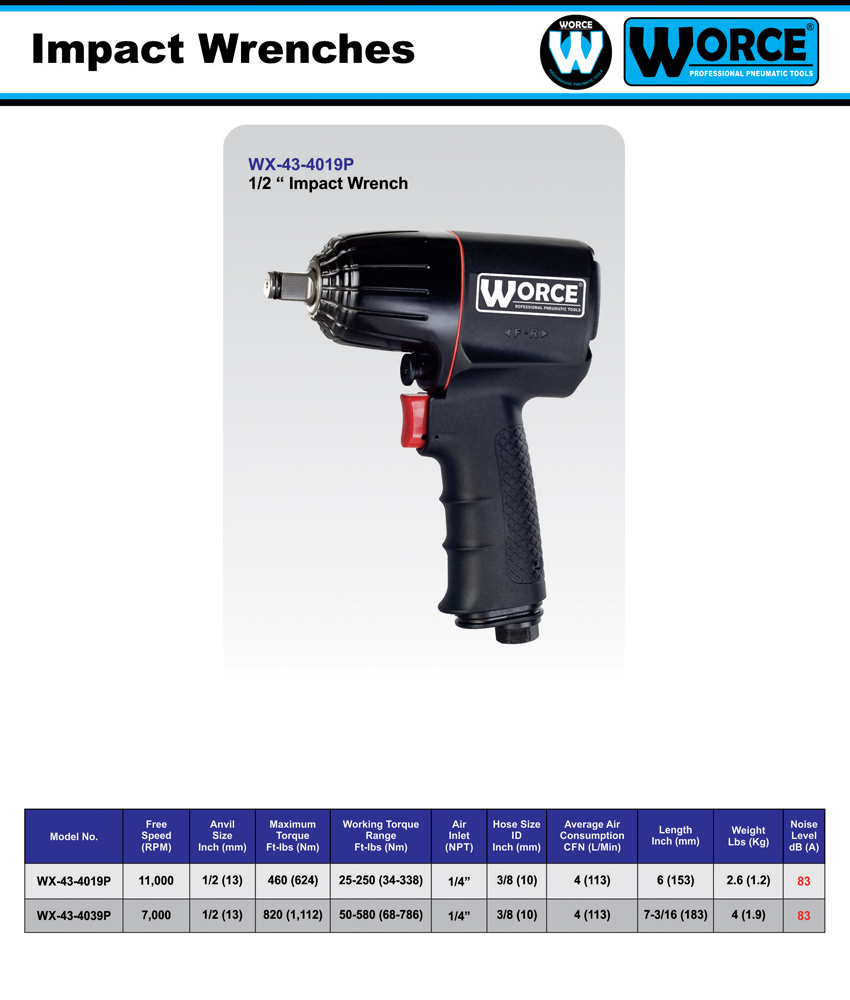 بکس بادی 1/2 اینچ ورث WX-43-4019P