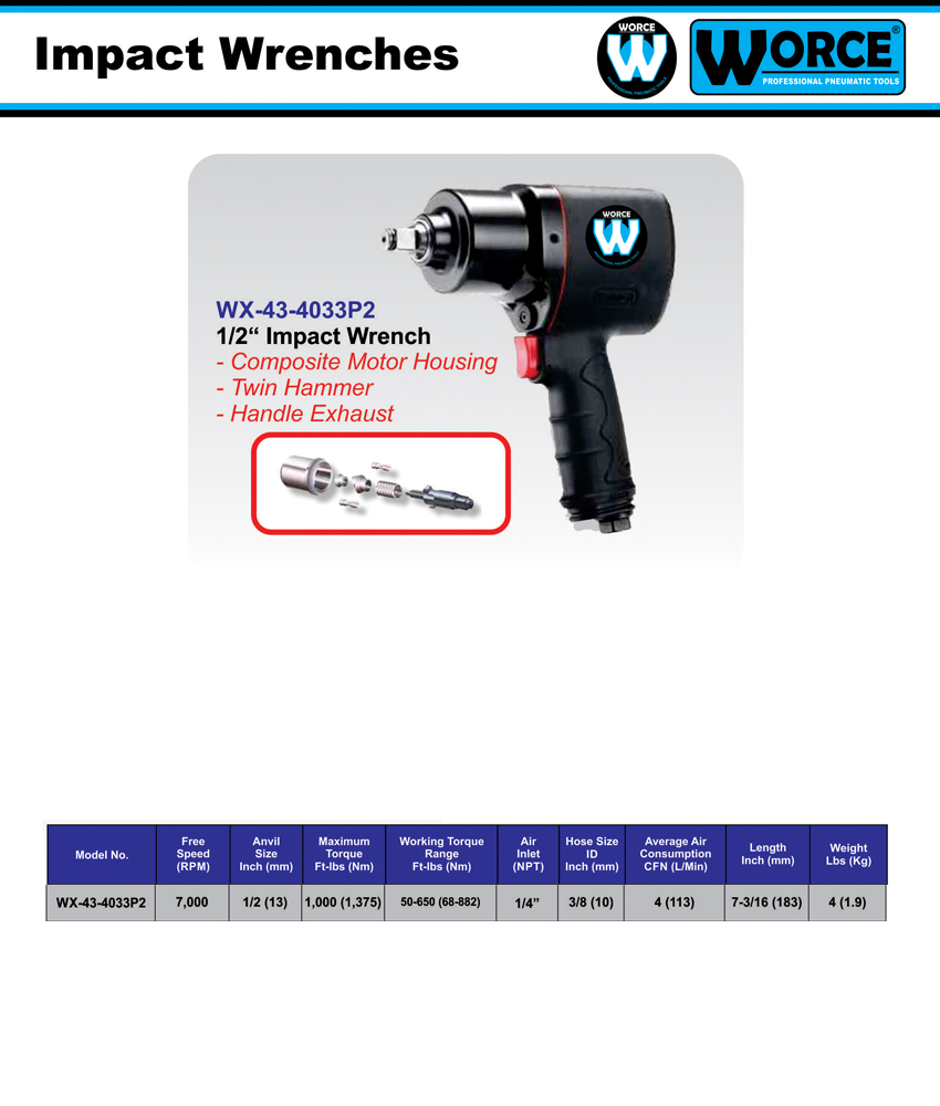 بکس بادی 1/2 اینچ ورث WX-43-4033P2