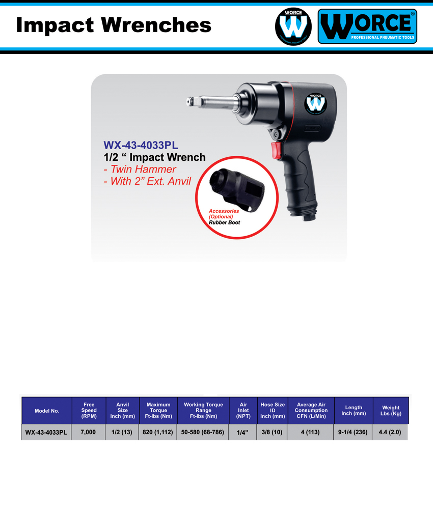 بکس بادی 1/2 اینچ ورث WX-43-4033PL