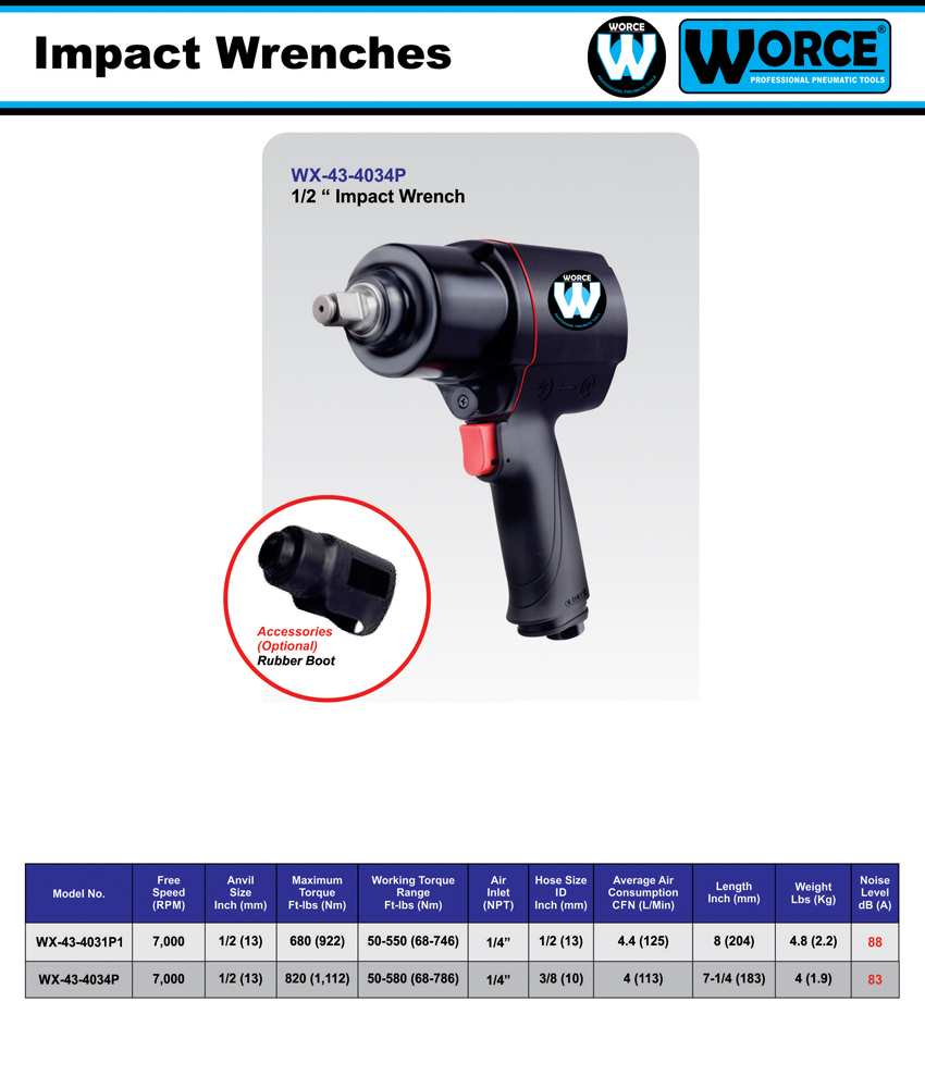 بکس بادی 1/2 اینچ ورث WX-43-4034P