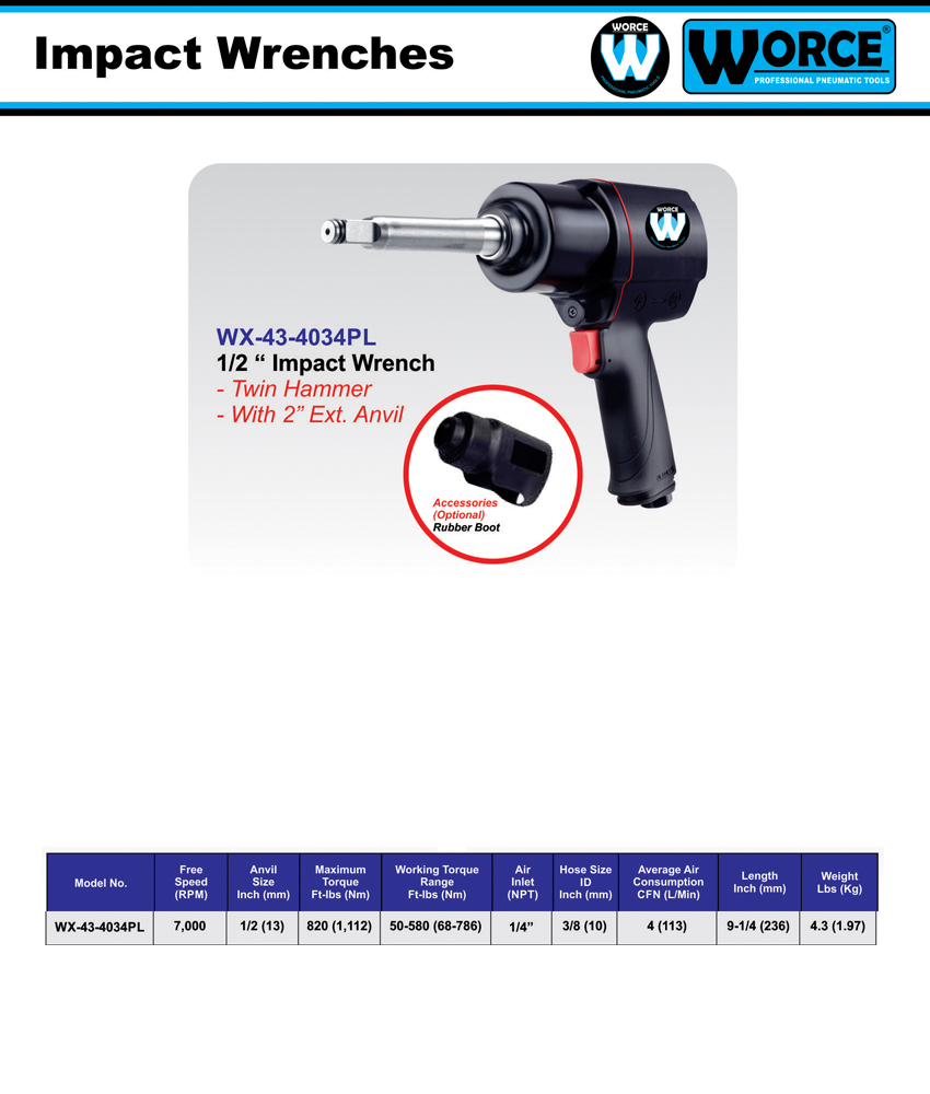 بکس بادی 1/2 اینچ ورث WX-43-4034PL