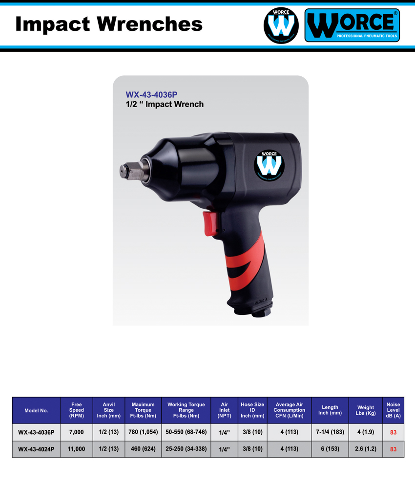 بکس بادی 1/2 اینچ ورث WX-43-4036P