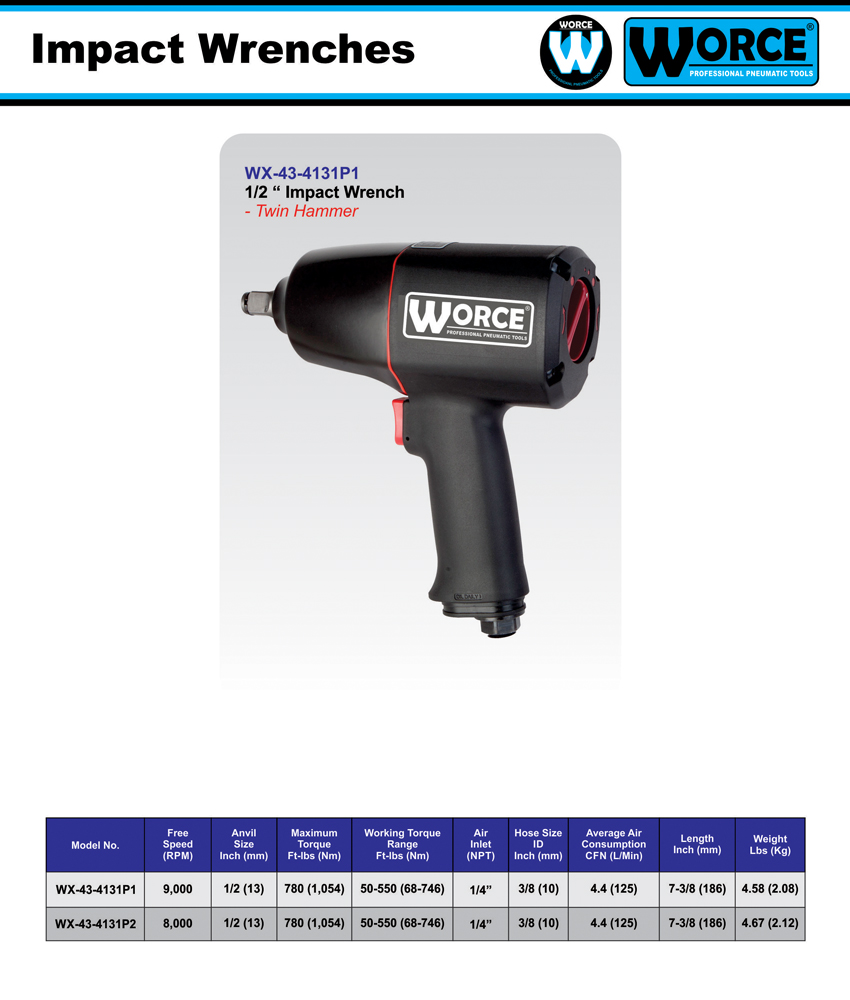 بکس بادی 1/2 اینچ ورث WX-43-4131P1