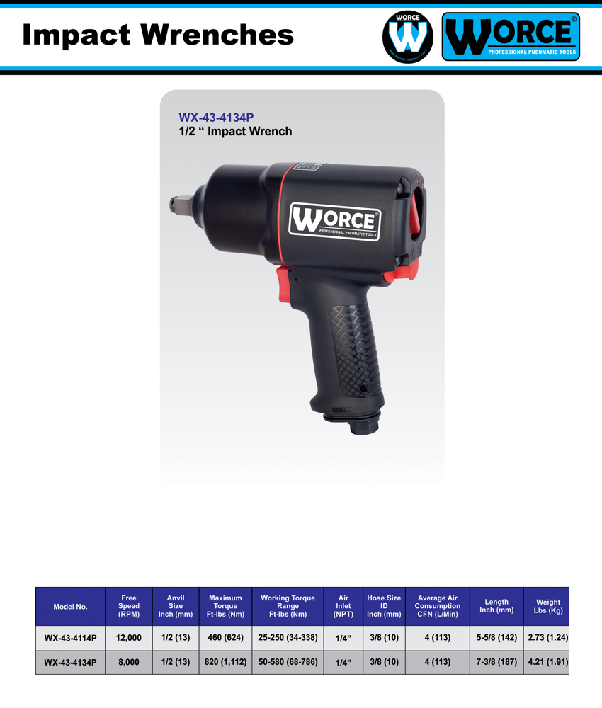 بکس بادی 1/2 اینچ ورث WX-43-4134P