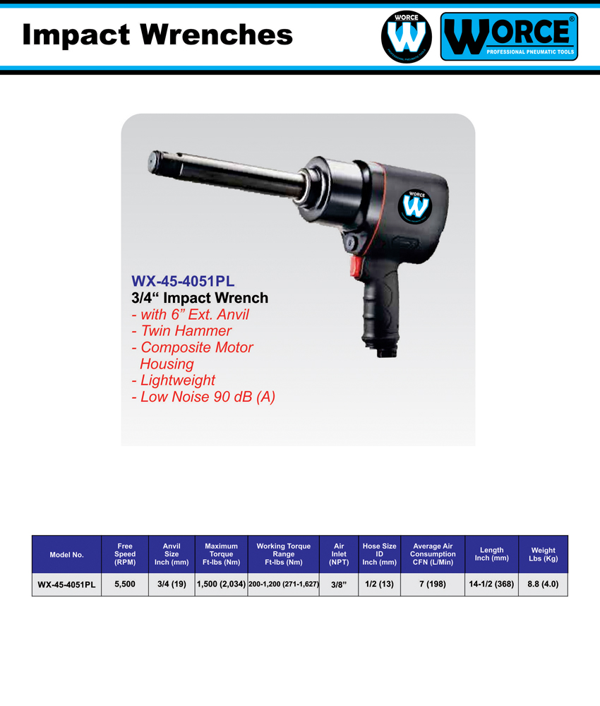 بکس بادی 3/4 اینچ ورث WX-45-4051PL