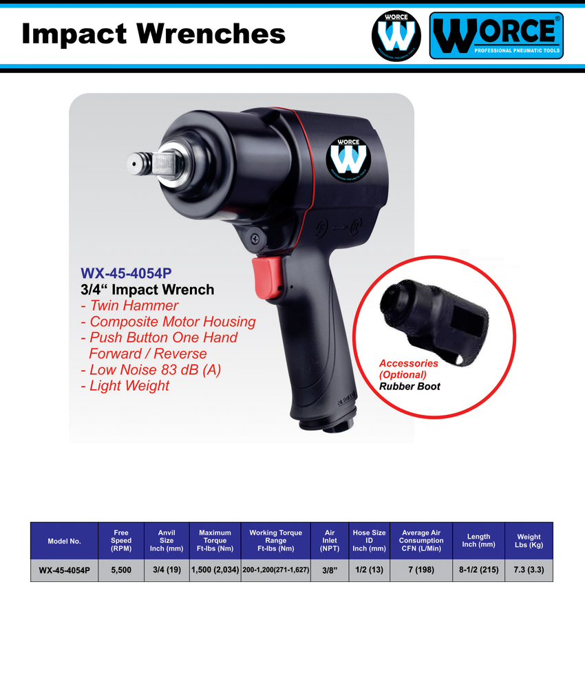 بکس بادی 3/4 اینچ ورث WX-45-4054P