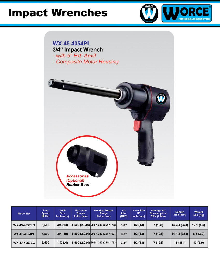 بکس بادی 3/4 اینچ ورث WX-45-4054PL