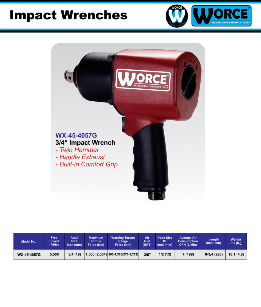 بکس بادی 3/4 اینچ ورث WX-45-4057G