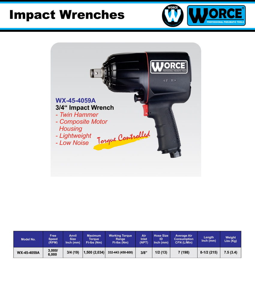 بکس بادی 3/4 اینچ ورث WX-45-4059A