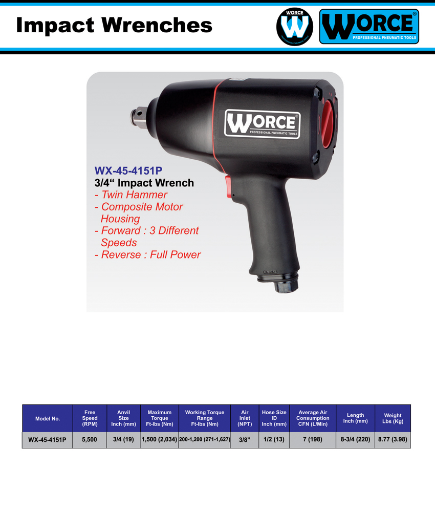 بکس بادی 3/4 اینچ ورث WX-45-4151P