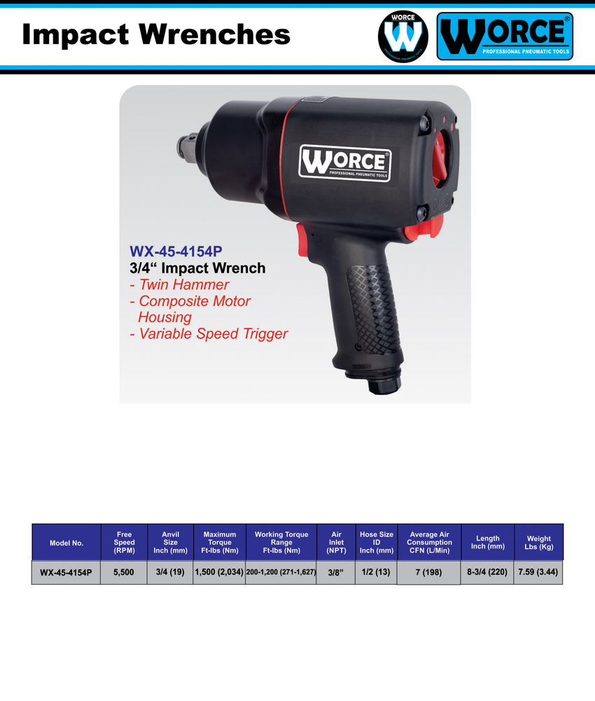 بکس بادی 3/4 اینچ ورث WX-45-4154P