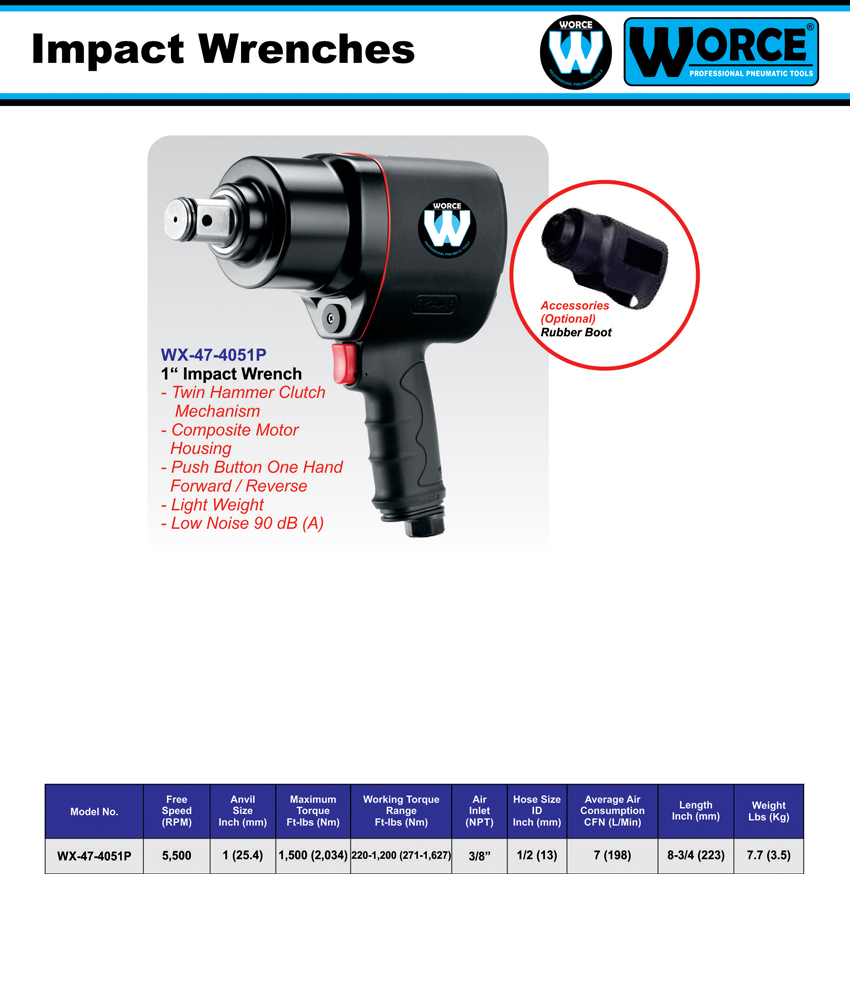 بکس بادی 1 اینچ ورث WX-47-4051P
