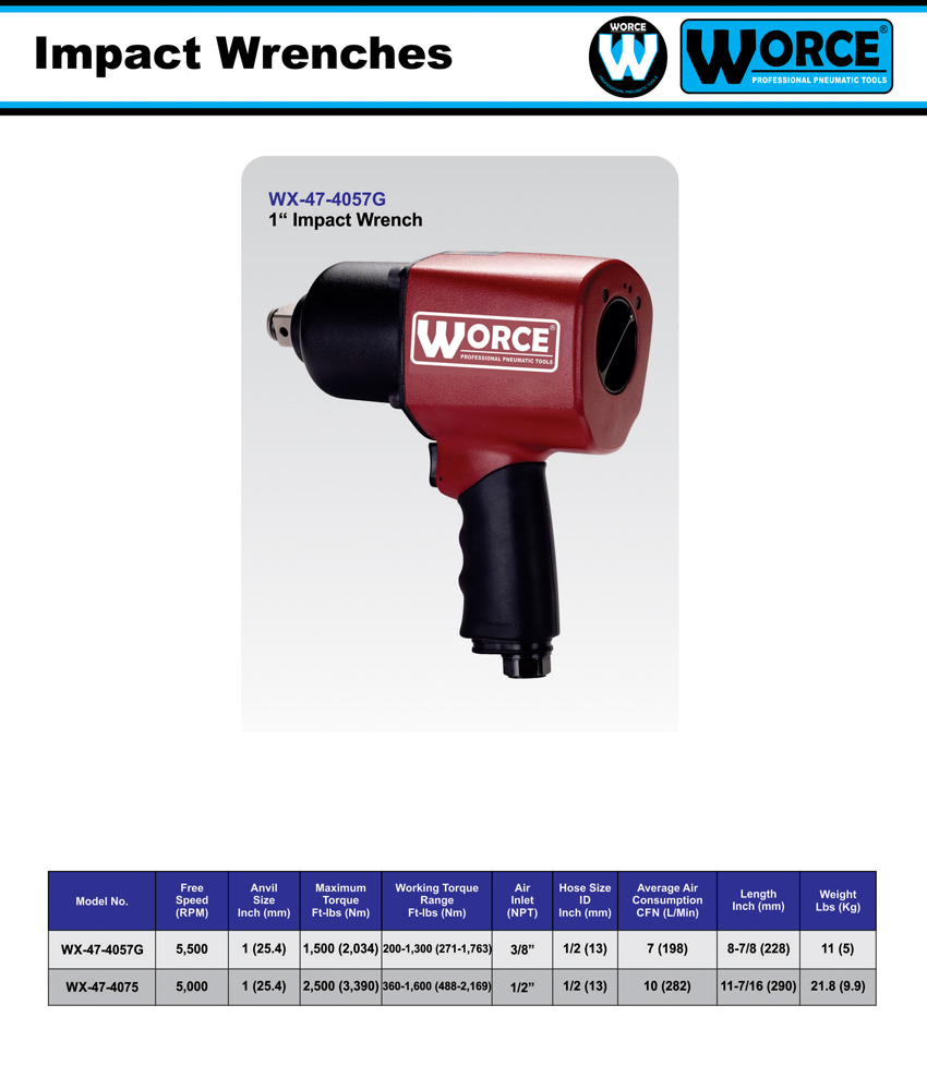 بکس بادی 1 اینچ ورث WX-47-4057G