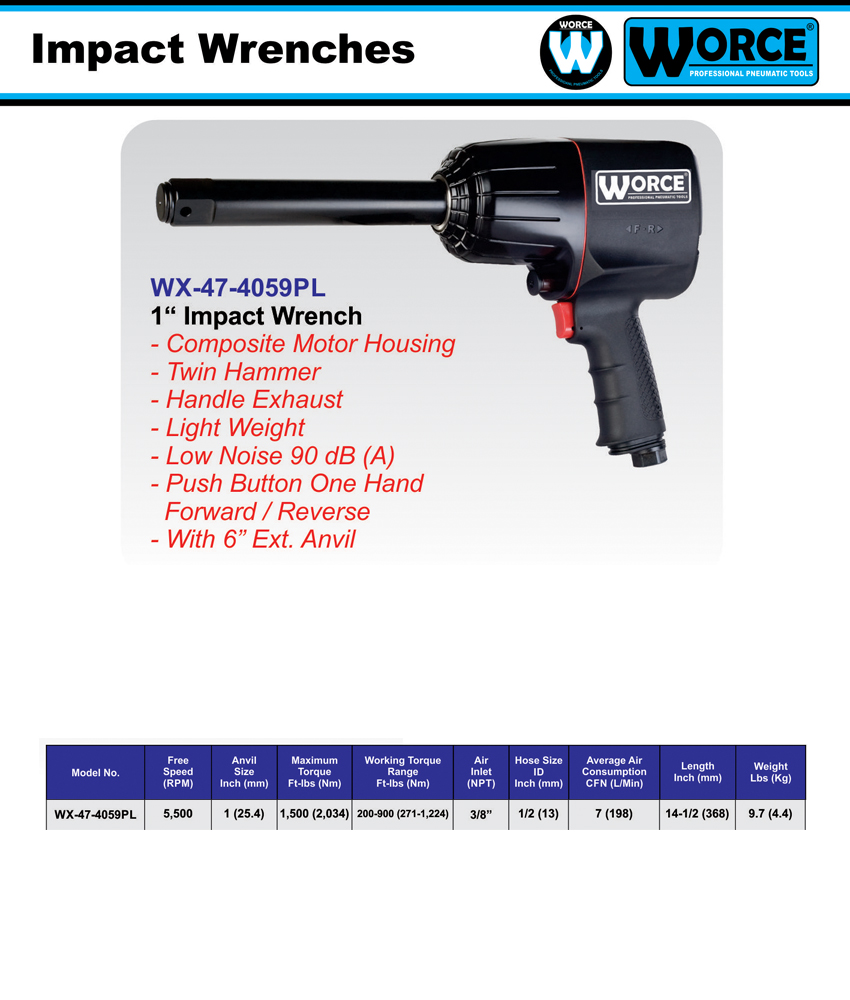 بکس بادی 1 اینچ ورث WX-47-4059PL