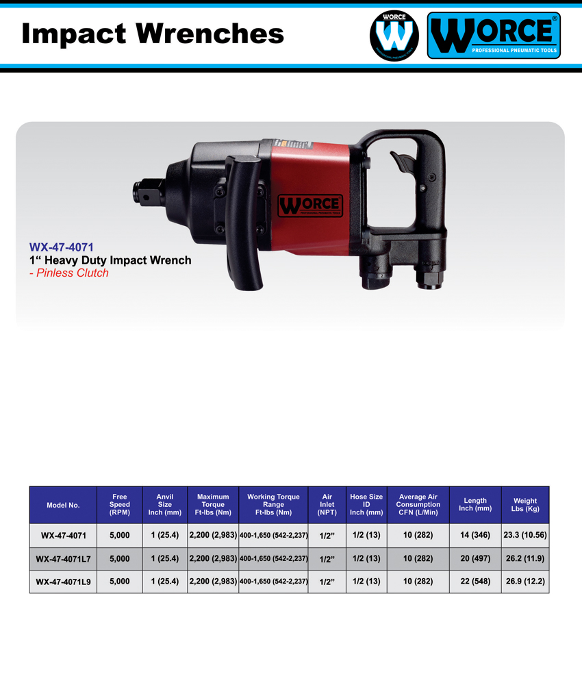 بکس بادی 1 اینچ ورث WX-47-4071