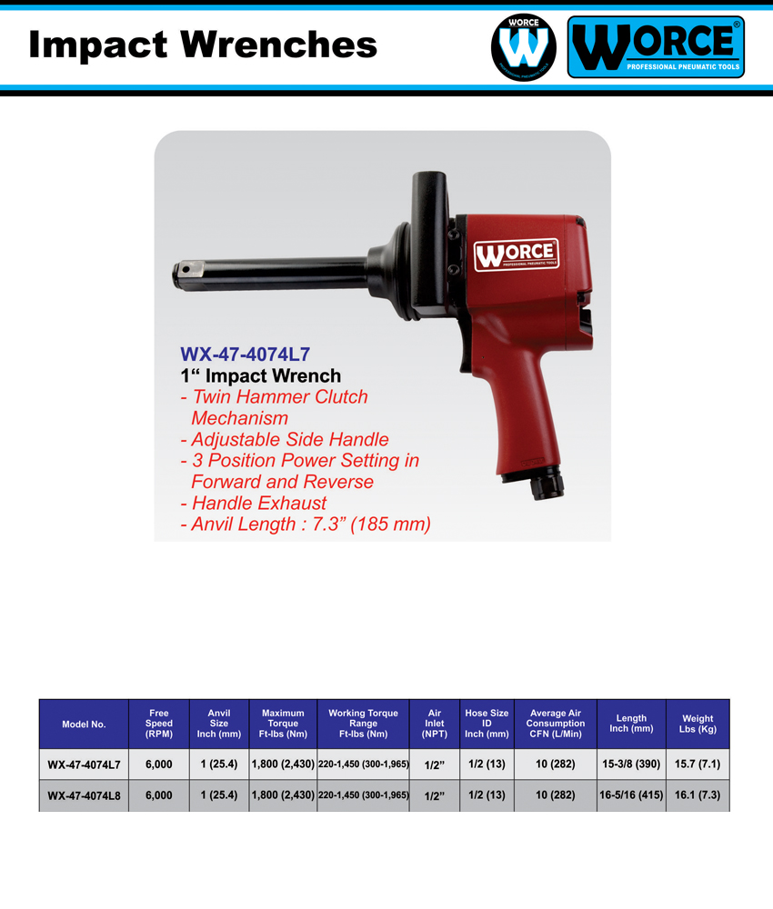 بکس بادی 1 اینچ ورث WX-47-4074L