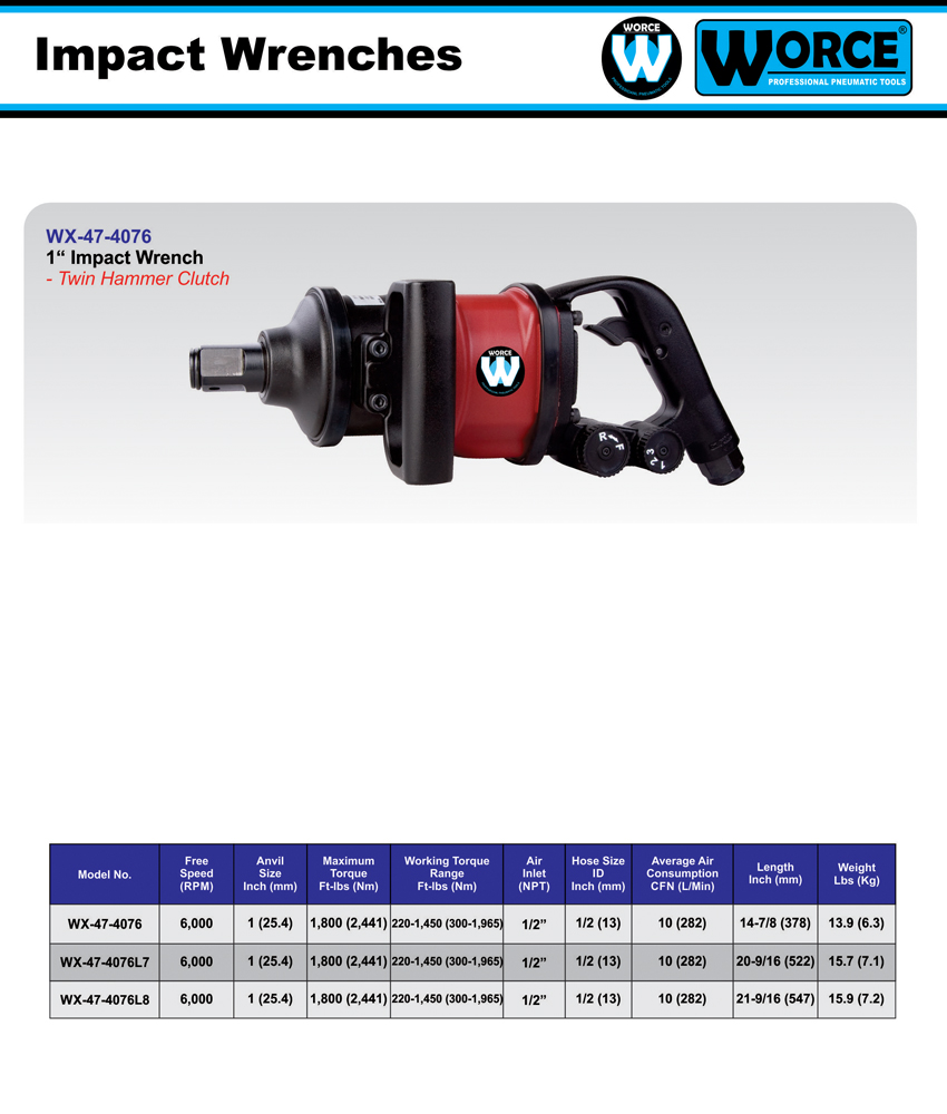 بکس بادی 1 اینچ ورث WX-47-4076