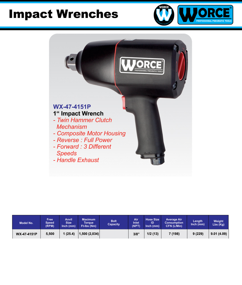 بکس بادی 1 اینچ ورث WX-47-4151P