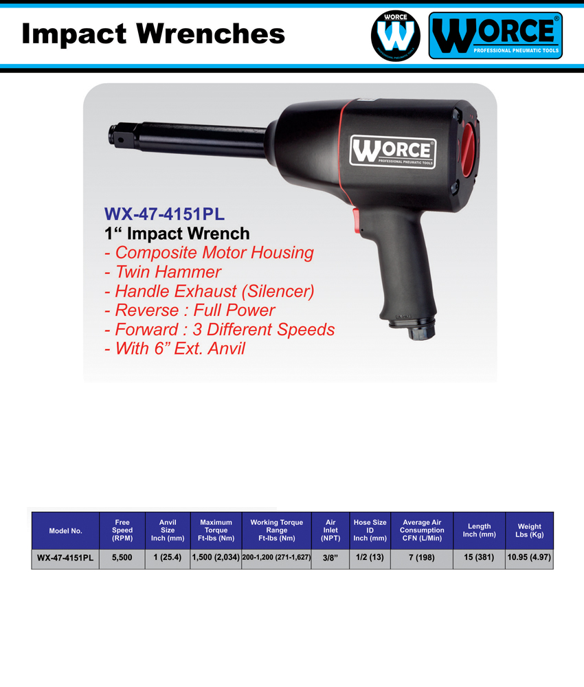 بکس بادی 1 اینچ ورث WX-47-4151PL