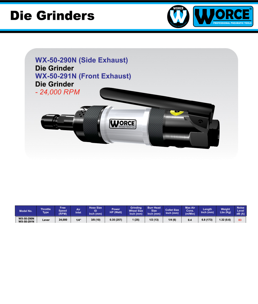 فرز انگشتی بادی ورث WX-50-290N