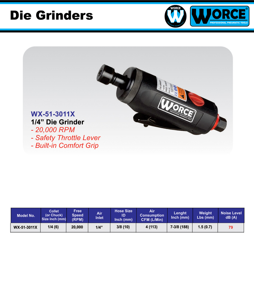 فرز انگشتی بادی ورث WX-51-3011X