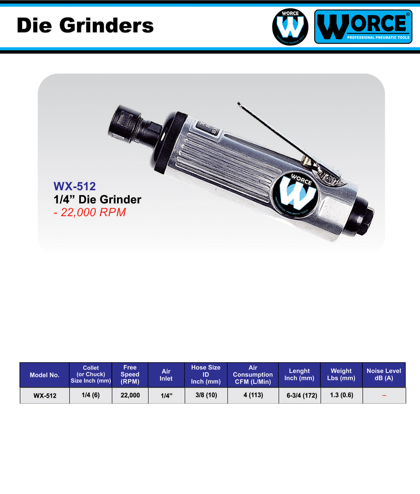 فرز انگشتی بادی ورث WX-512