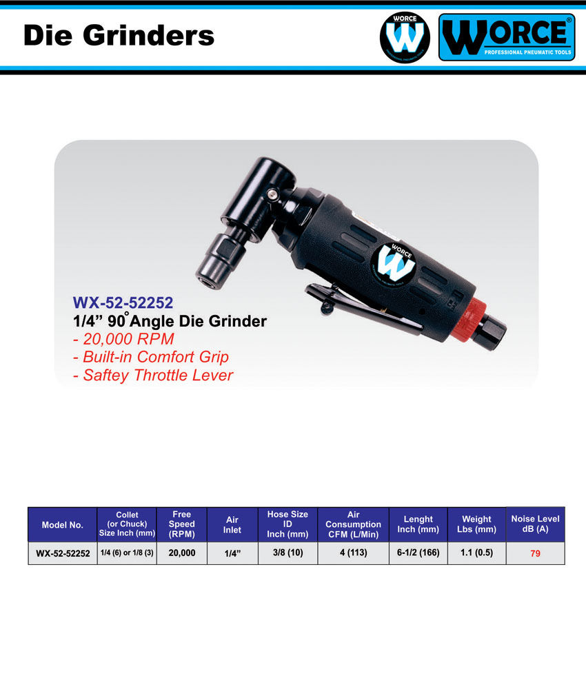 فرز انگشتی سرکج بادی ورث WX-52-52252