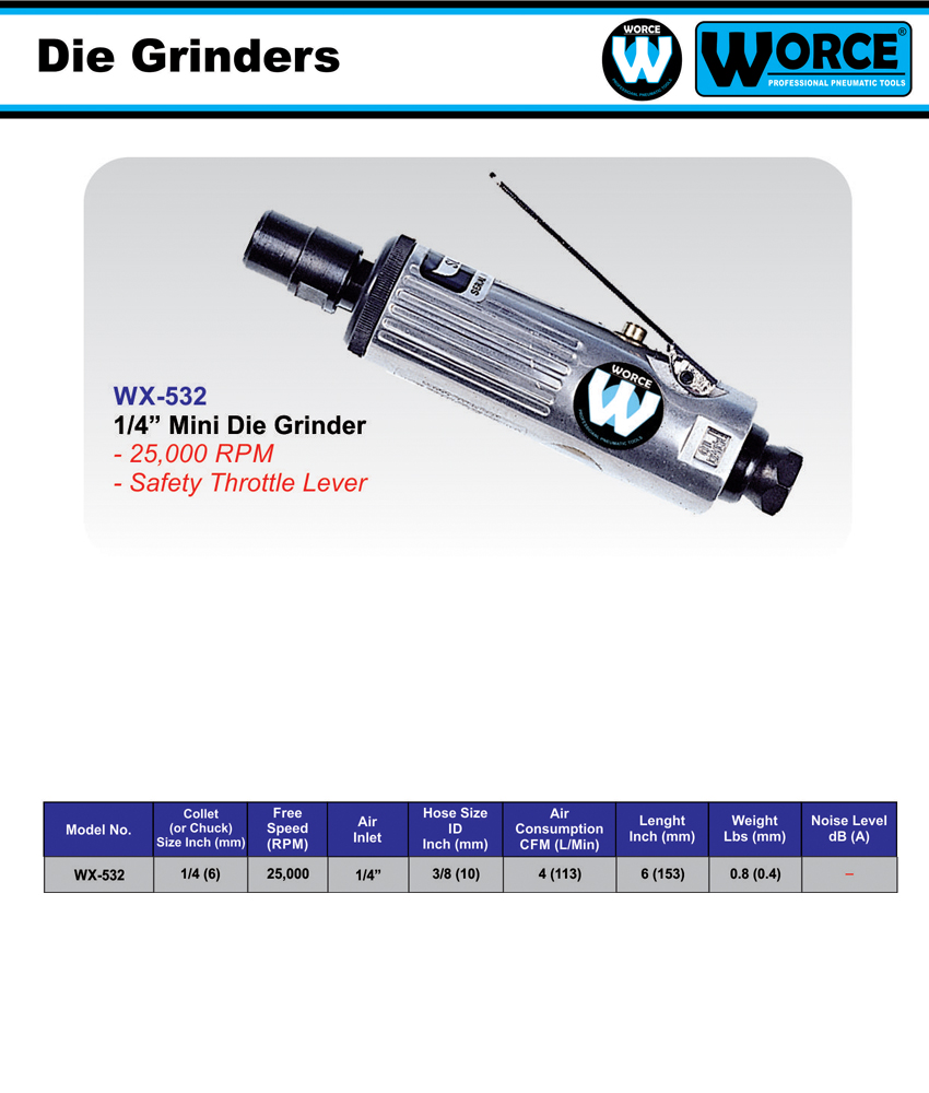 فرز انگشتی بادی ورث WX-532