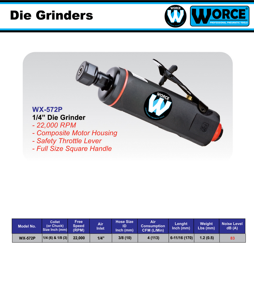 فرز انگشتی بادی ورث WX-572P