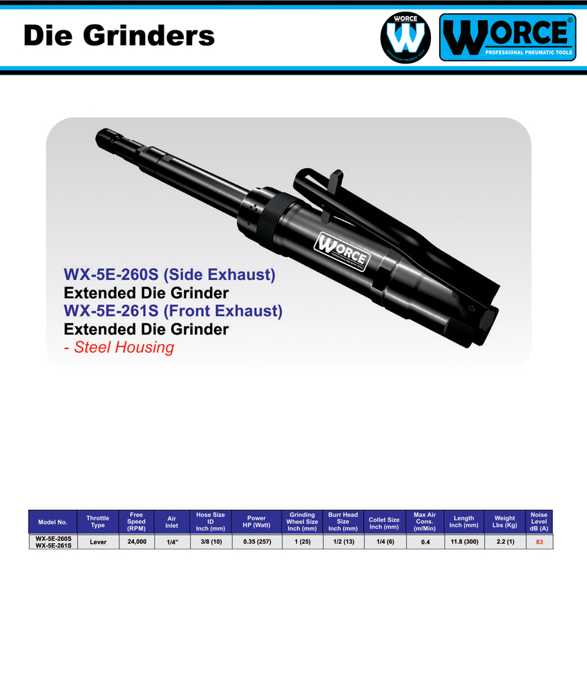 فرز انگشتی بادی ورث WX-5E-260S