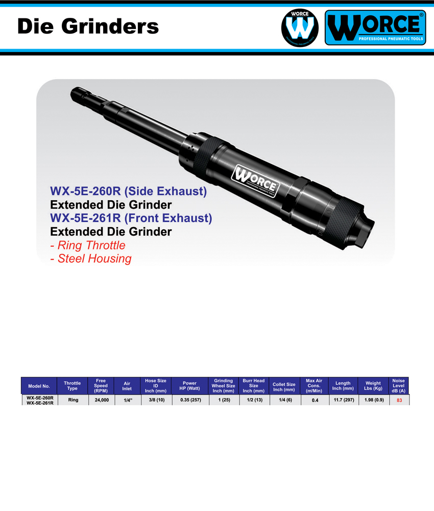 فرز انگشتی بادی ورث WX-5E-261R