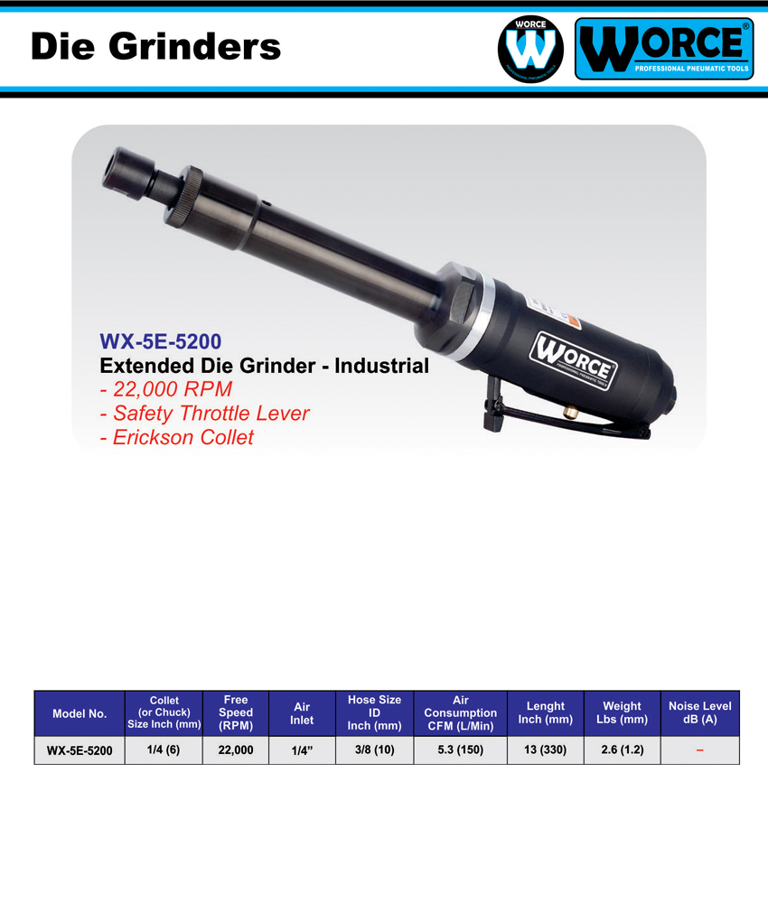 فرز انگشتی بادی ورث WX-5E-5200