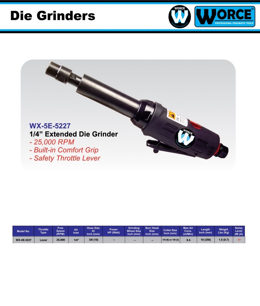 فرز انگشتی بادی ورث WX-5E-5227