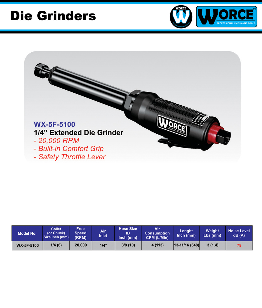فرز انگشتی بادی ورث WX-5F-5100