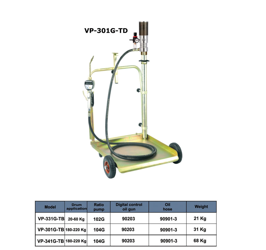 واسکازین پمپ بادی ورس VP-301G-TD