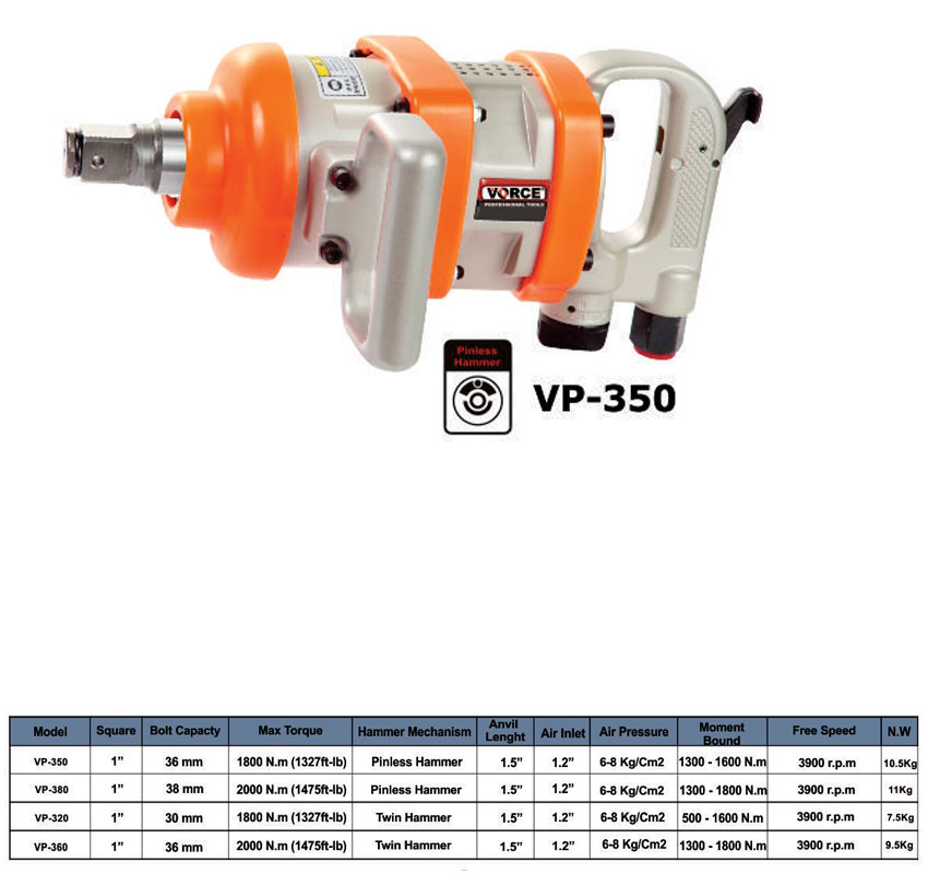 بکس بادی 1 اینچ مستقیم ورس VP-350