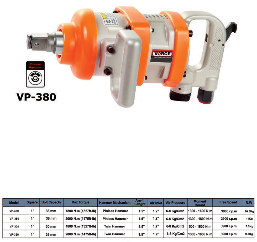 بکس بادی 1 اینچ مستقیم ورس VP-380