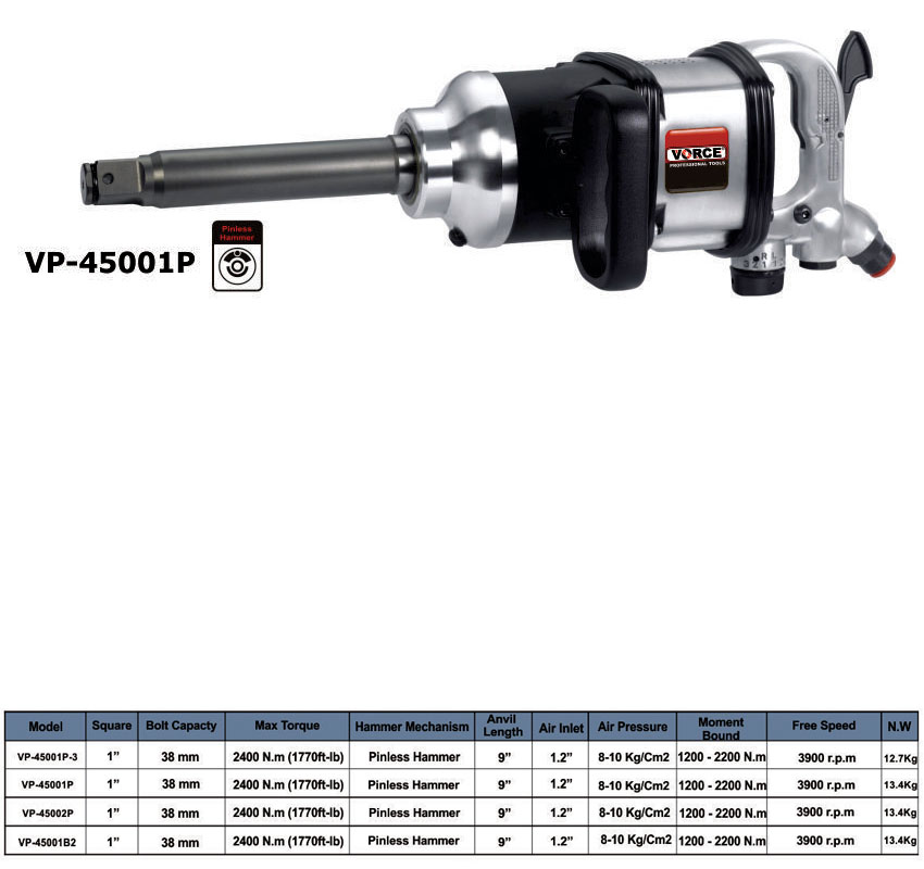 بکس بادی 1 اینچ مستقیم ورس VP-45001P
