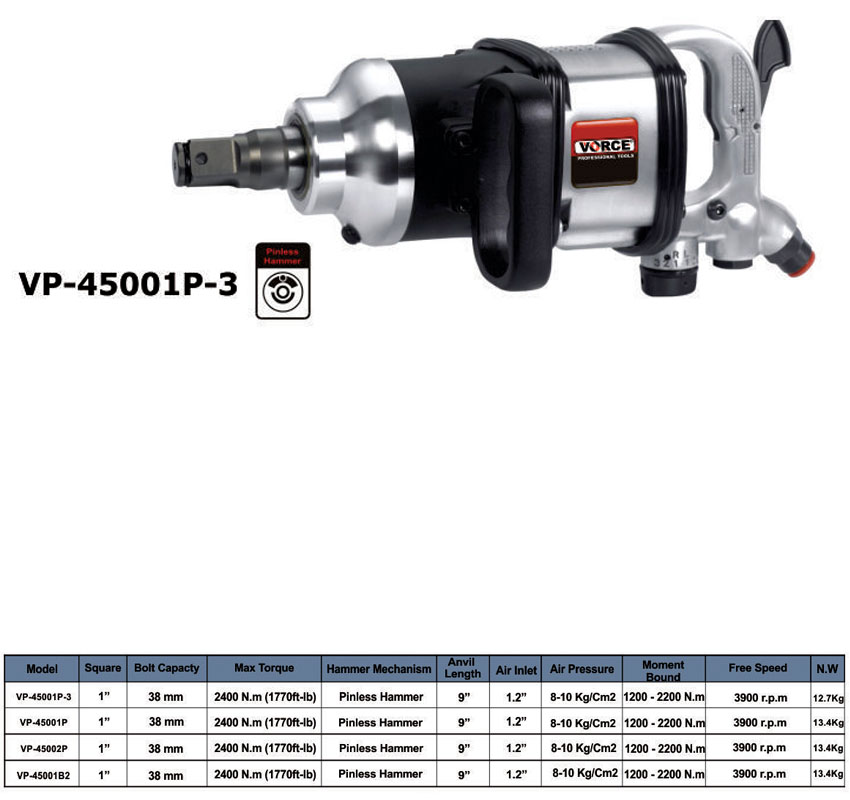 بکس بادی 1 اینچ مستقیم ورس VP-45001P3