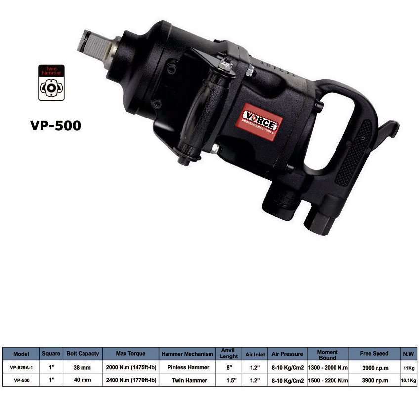 بکس بادی 1 اینچ مستقیم ورس VP-500