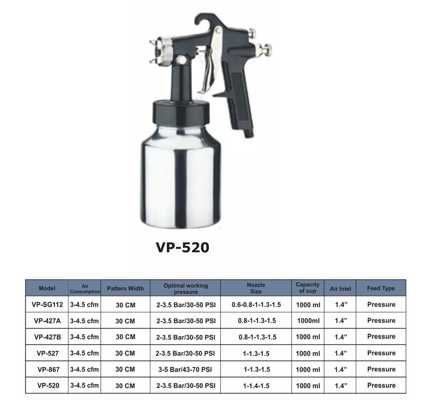 پیستوله بادی ورس VP-520